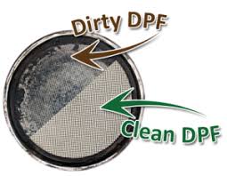what is a DPF